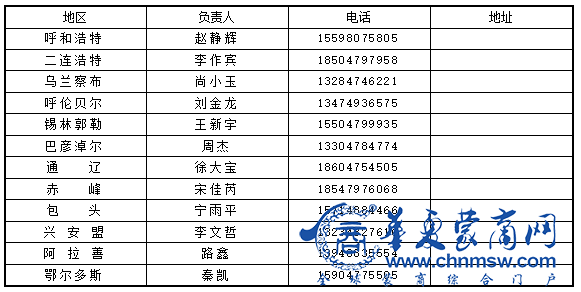 微信截图_20201103182252.png